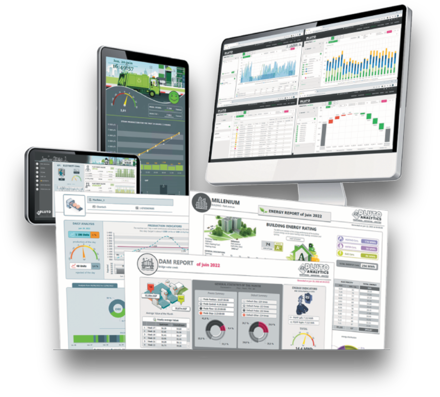 software multiplatform